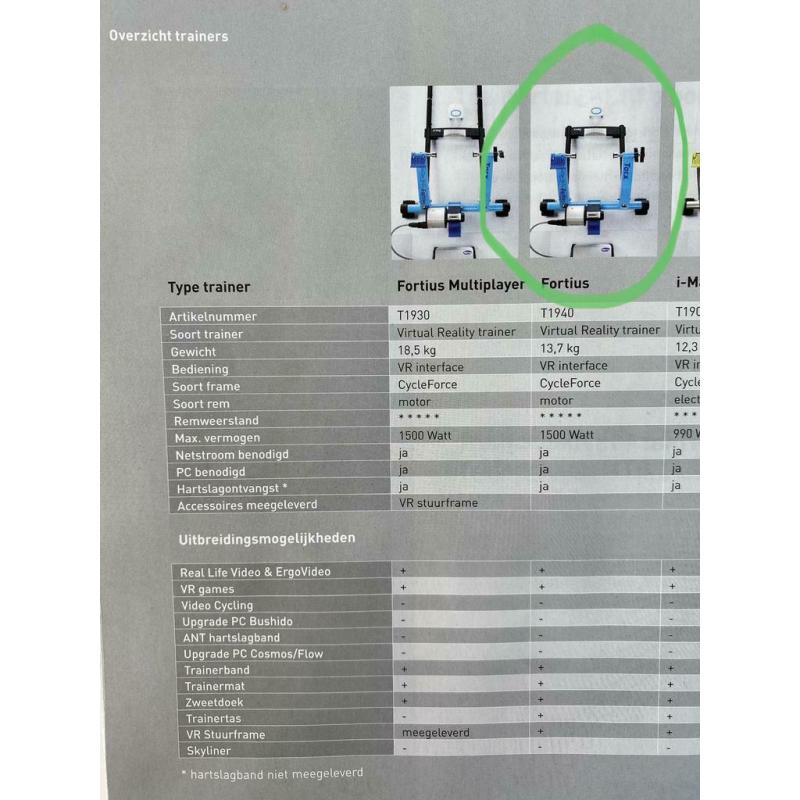 Tacx trainer fortius T1940 - fietsrollen