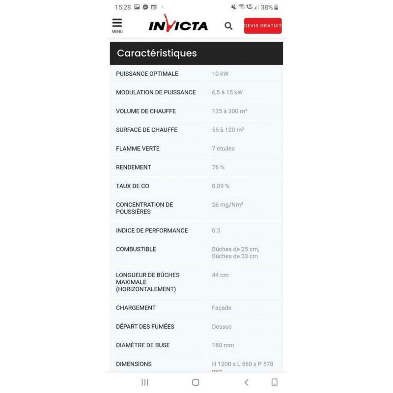 Poêle à bois Invicta